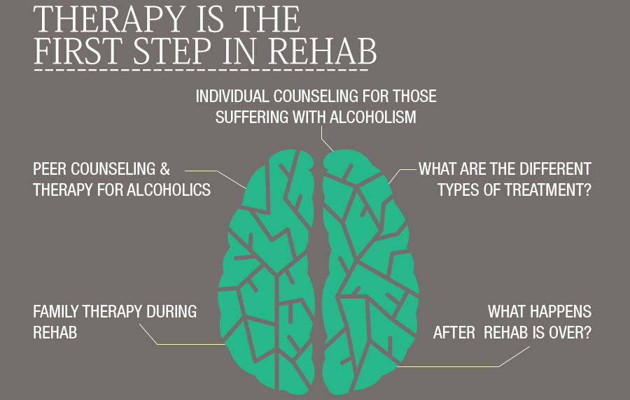 Mescaline Detox Treatment FacilitiesVinton CA