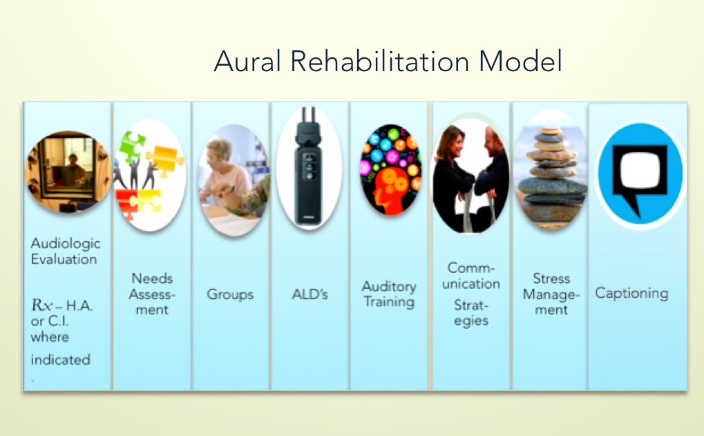 Tranquilizers Addiction Rehab ClinicHockley TX