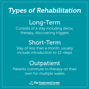 Addiction Recovery InformationBullhead SD